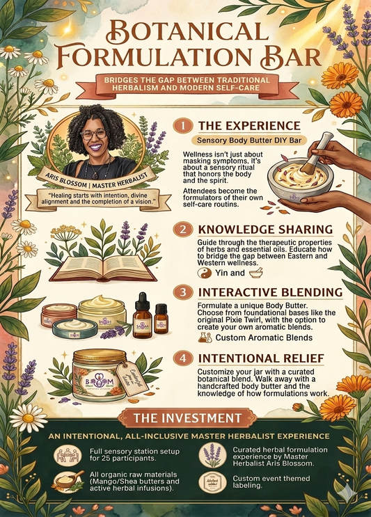 Botanical Body Butter Bar
